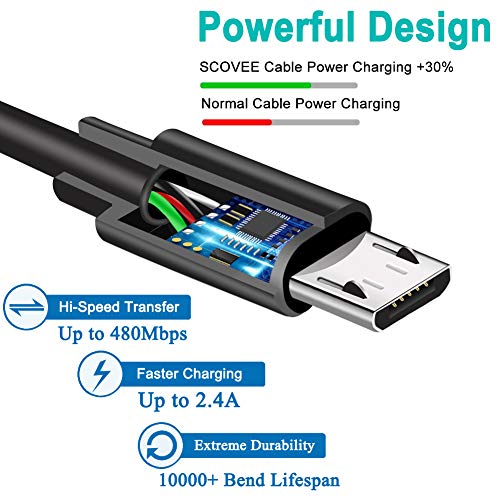 A FICKÓ-TECH USB PC Adatok/Fordította: Töltő Kábel, Töltő Kábel Tematikus EGQ307BL EGQ307BU EGQ307GR EGQ307PN EGQ307YW